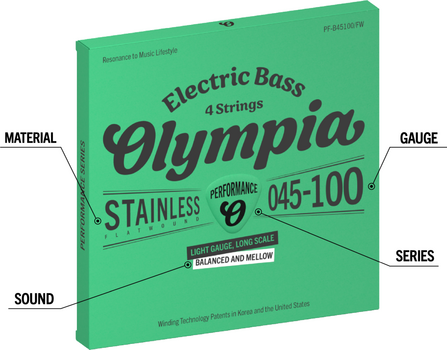 Struny do gitary basowej Olympia PF-B45100/FW Struny do gitary basowej - 2