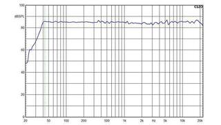 Активен студиен монитор Eve Audio EXO 28 Активен студиен монитор 1 бр. - 6