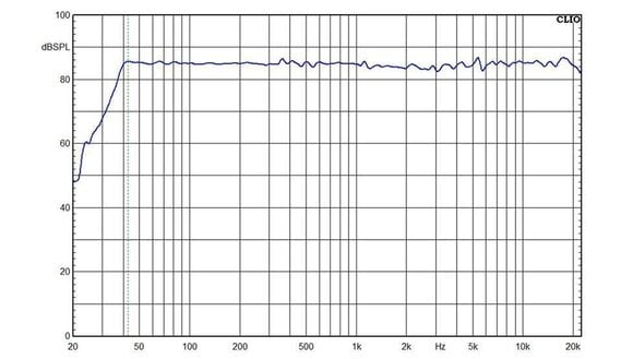 Активен студиен монитор Eve Audio EXO 28 Активен студиен монитор 1 бр. - 7