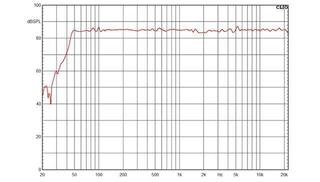Активен студиен монитор Eve Audio EXO 25 Активен студиен монитор 1 бр. - 4