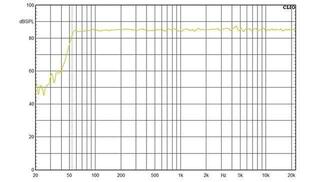 Активен студиен монитор Eve Audio EXO 24 Активен студиен монитор 1 бр. - 4