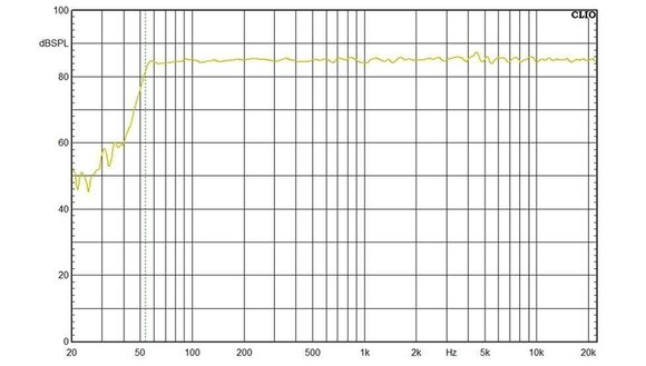 Активен студиен монитор Eve Audio EXO 24 Активен студиен монитор 1 бр. - 5