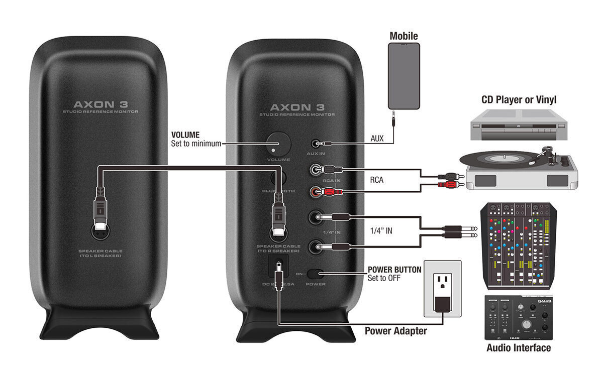 Честотен диапазон