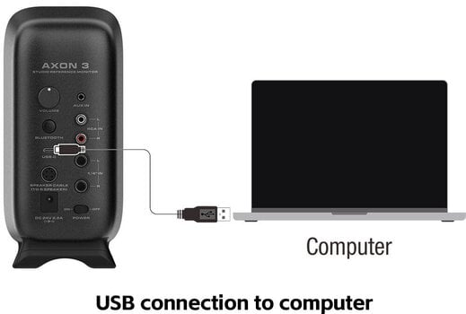 Активен студиен монитор Nux NFM-03 Axon 3 Активен студиен монитор 2 бр. - 5