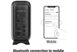 Активен студиен монитор Nux NFM-03 Axon 3 Активен студиен монитор 2 бр. - 5
