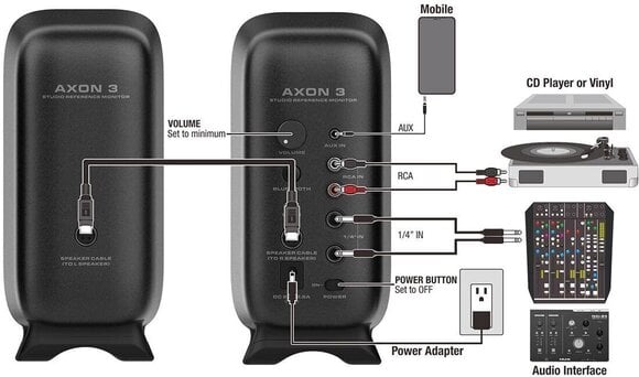 Активен студиен монитор Nux NFM-03 Axon 3 Активен студиен монитор 2 бр. (Като ново) - 14