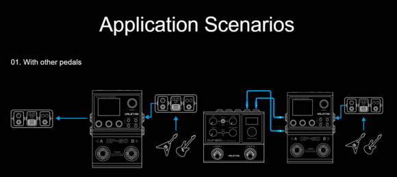 Guitar Multi-effect Valeton GP-50 Guitar Multi-effect - 9