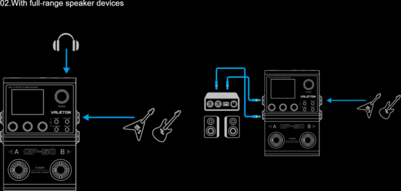 Guitar Multi-effect Valeton GP-50 Guitar Multi-effect - 10