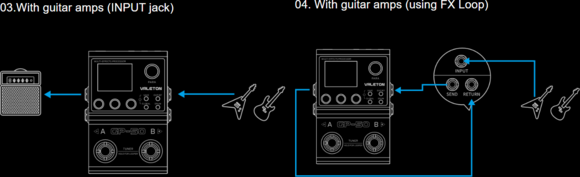 Guitar Multi-effect Valeton GP-50 Guitar Multi-effect - 11