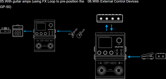 Guitar Multi-effect Valeton GP-50 Guitar Multi-effect - 12