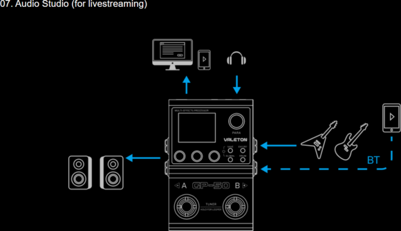 Guitar Multi-effect Valeton GP-50 Guitar Multi-effect - 13