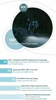 Éclairage de vélo Nextorch B20 800 lm Black Éclairage de vélo (Endommagé) - 7