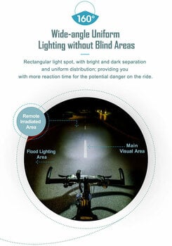 Oświetlenie rowerowe przednie Nextorch B20 800 lm Black Oświetlenie rowerowe przednie (Uszkodzone) - 8