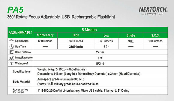 Ručna baterijska svjetiljka Nextorch PA5 Ručna baterijska svjetiljka - 20