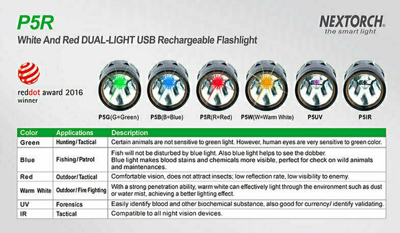 Flashlight Nextorch P5R Flashlight - 5