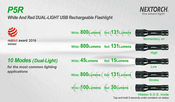 Flashlight Nextorch P5R Flashlight - 15