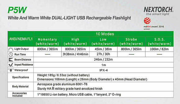Taschenlampe Nextorch P5W Taschenlampe - 16