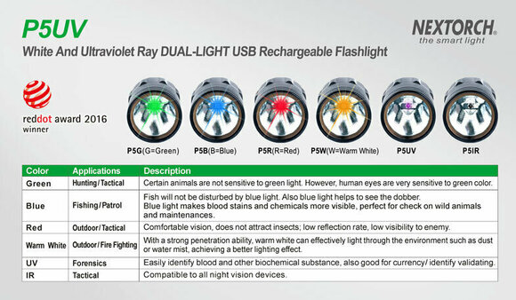 Taschenlampe Nextorch P5UV Taschenlampe - 4