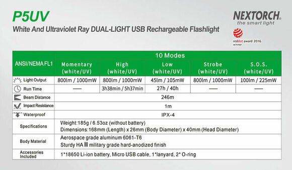Flashlight Nextorch P5UV Flashlight - 15