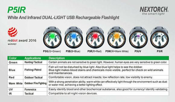 Taschenlampe Nextorch P5IR Taschenlampe - 5