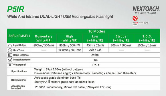 Flashlight Nextorch P5IR Flashlight - 14