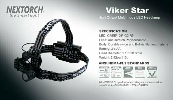 Stirnlampe batteriebetrieben Nextorch Viker Star 225 lm Kopflampe Stirnlampe batteriebetrieben - 15
