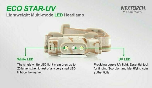 Stirnlampe batteriebetrieben Nextorch Eco Star-UV 30 lm Kopflampe Stirnlampe batteriebetrieben - 4