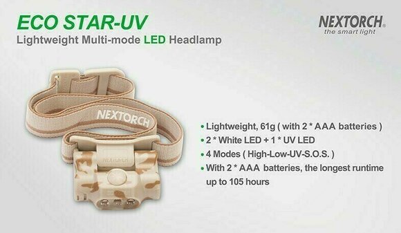 Stirnlampe batteriebetrieben Nextorch Eco Star-UV 30 lm Kopflampe Stirnlampe batteriebetrieben - 7
