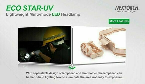 NexTorch Lightweight Eco Star Multi-Mode LED Black Nylon Headband Headlamp EC