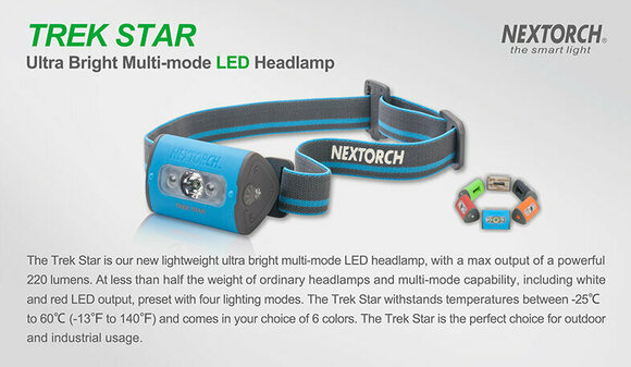 Stirnlampe batteriebetrieben Nextorch Trek Star Sky Blue 220 lm Kopflampe Stirnlampe batteriebetrieben - 3