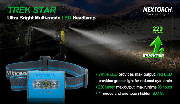 Stirnlampe batteriebetrieben Nextorch Trek Star Sky Blue 220 lm Kopflampe Stirnlampe batteriebetrieben - 5