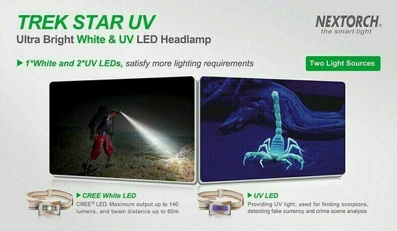 Linterna de cabeza Nextorch Trek Star UV 140 lm Headlamp Linterna de cabeza - 7