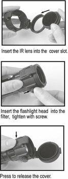 Stirnlampe batteriebetrieben Nextorch FT32 Filter Stirnlampe batteriebetrieben - 2