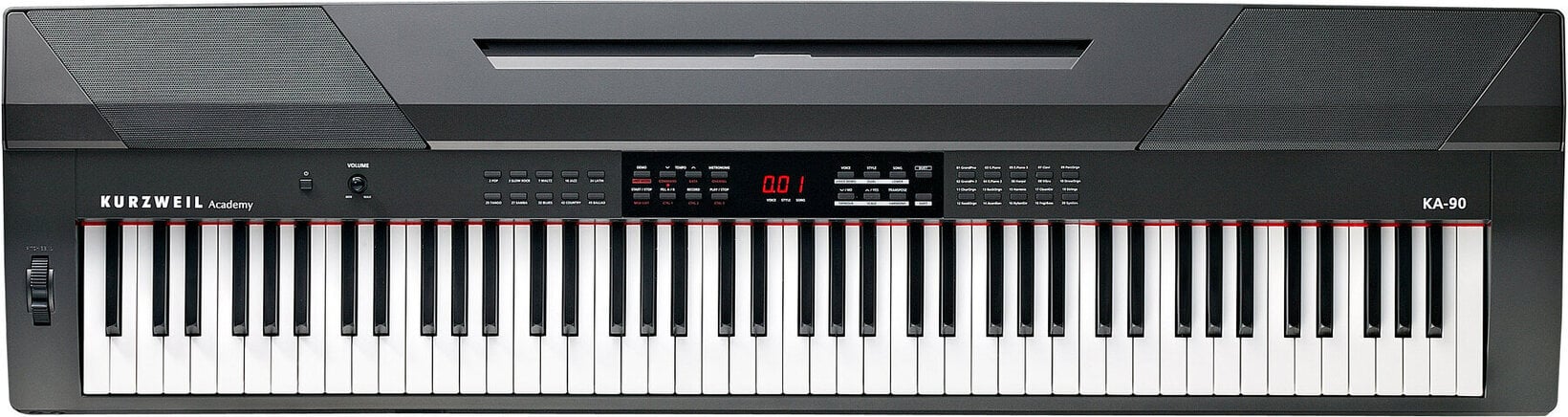 Keyboard Type