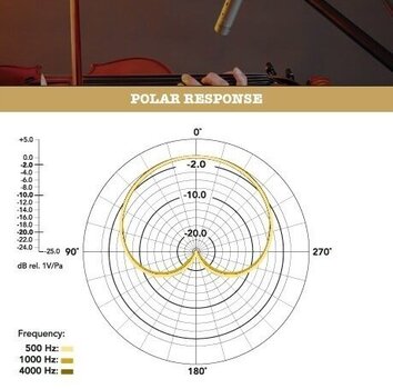 Overhead-mikrofon Rode NT55-MP SET Overhead-mikrofon - 4