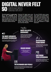 Ψηφιακό Πιάνο Yamaha CLP-835 B SET Black Ψηφιακό Πιάνο - 3