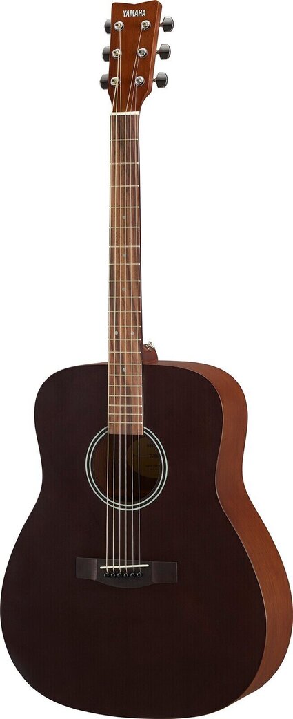 Afwerking van het oppervlak