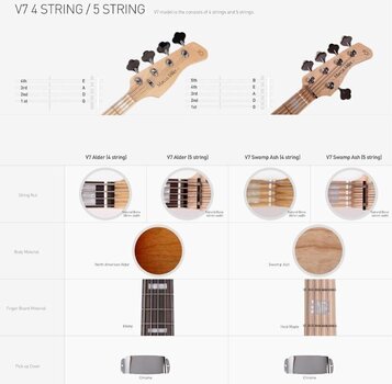 5-strunná baskytara Sire Marcus Miller V7 Alder-5 2nd Gen SET Antique White 5-strunná baskytara - 4