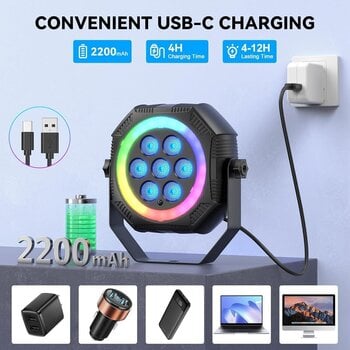 LED PAR LWS Mini BAT Light LED PAR - 4