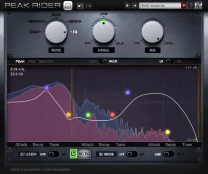 Procesador de efectos de complemento de software Impact Soundworks Peak Rider 2 (Producto digital) - 3