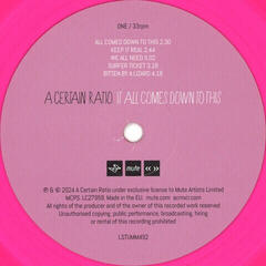 Disc de vinil A Certain Ratio - It All Comes Down To This (Limited Edition) (Neon Pink Coloured) (LP) - 2