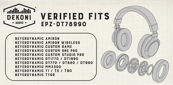 Fülpárna fejhallgató Dekoni Audio EPZ-DT78990-PL Fülpárna fejhallgató Black 2 db - 7