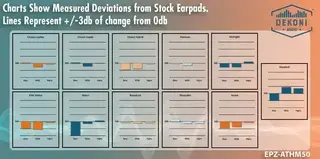 Амбушюри для навушників Dekoni Audio EPZ-ATHM50x-CHB Амбушюри для навушників Black 2 шт. - 5