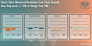 Ear Pads Dekoni Audio EPZ-HD800-ELVL-SLIM Ear Pads Black 2 pcs - 7