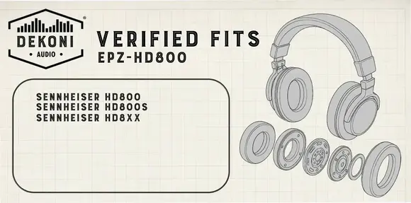 Ear Pads Dekoni Audio EPZ-HD800-ELVL-SLIM Ear Pads Black 2 pcs (Like new) - 9