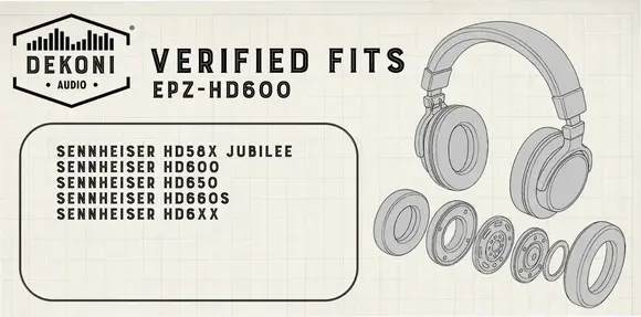 Jastučići za uši za slušalice Dekoni Audio EPZ-HD600-SK Jastučići za uši za slušalice Black 2 kom - 7