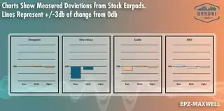 Jastučići za uši za slušalice Dekoni Audio EPZ-MAXWELL-SD Jastučići za uši za slušalice Black 2 kom - 4
