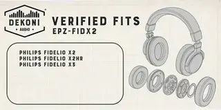 Náušníky Dekoni Audio EPZ-FIDX2-CHS Náušníky Black 2 ks - 5