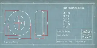 Náušníky Dekoni Audio EPZ-AONIC-CHL Náušníky Black 2 ks - 7