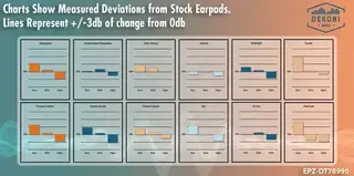 Náušníky Dekoni Audio EPZ-DT-LTD-P Náušníky Pink 2 ks - 7
